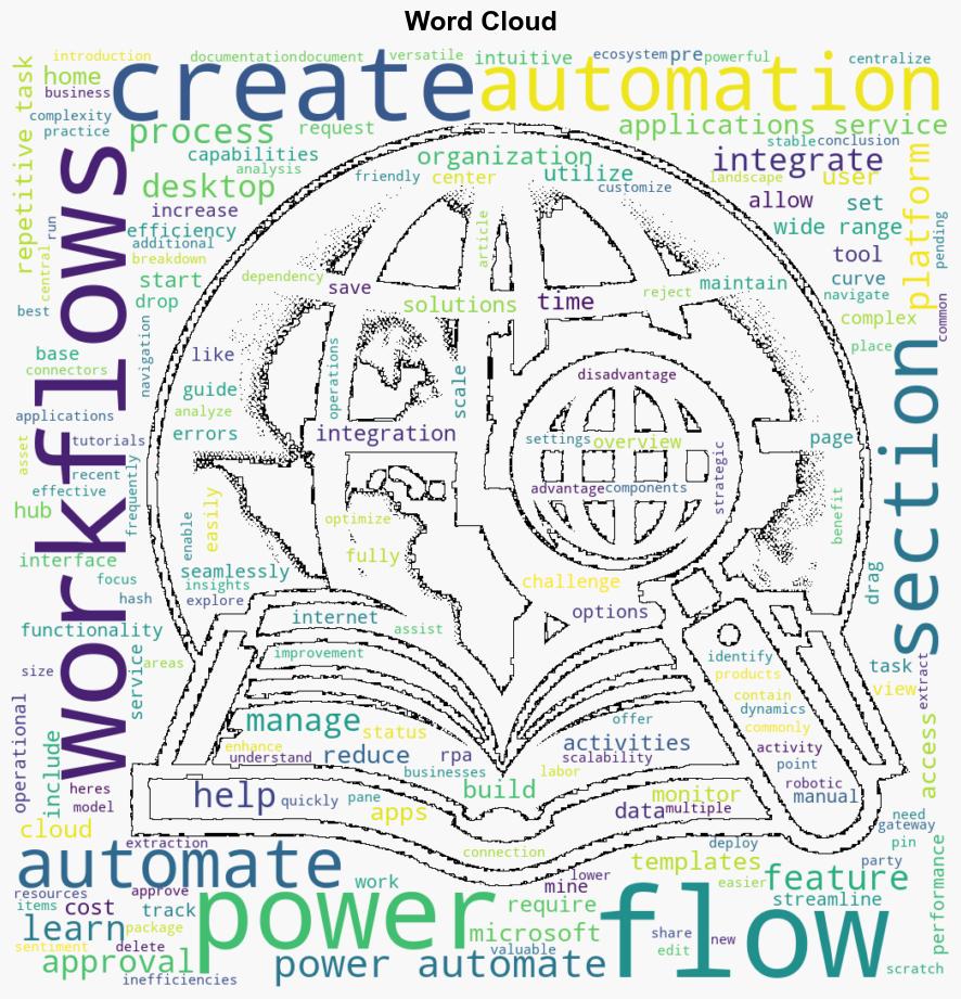 Automate Your Workflows using Power Automate - C-sharpcorner.com - Image 1