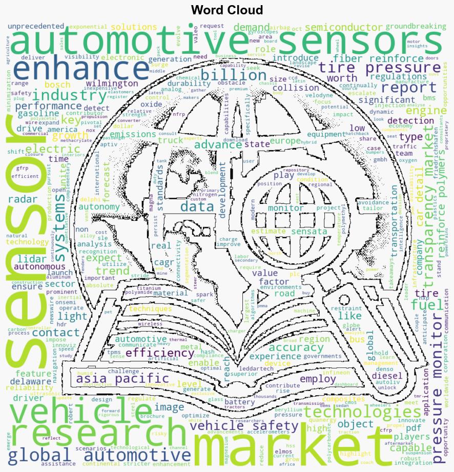 Automotive Sensors Market Size to Achieve USD 617 Billion by 2034 with 5 CAGR as Sensors Drive Optimal Vehicle Performance Transparency Market Research Inc - GlobeNewswire - Image 1