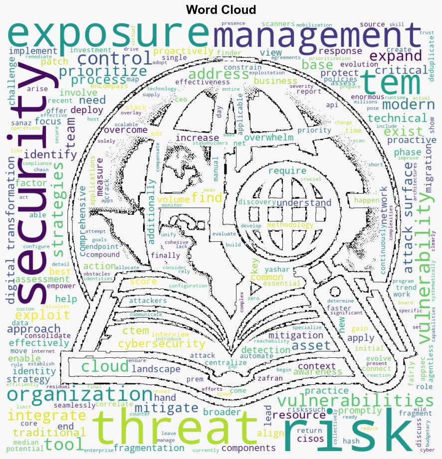 Best practices for implementing threat exposure management reducing cyber risk exposure - Help Net Security - Image 1