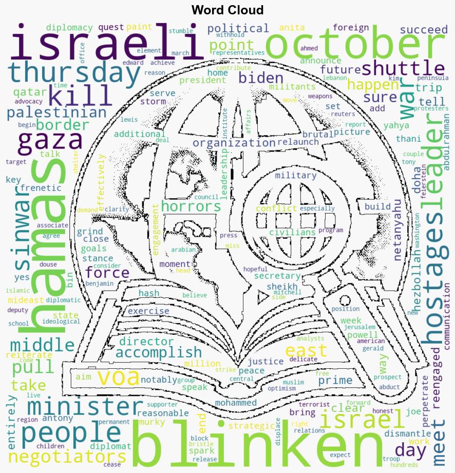 Blinken shuttles around Mideast on peace quest - Globalsecurity.org - Image 1