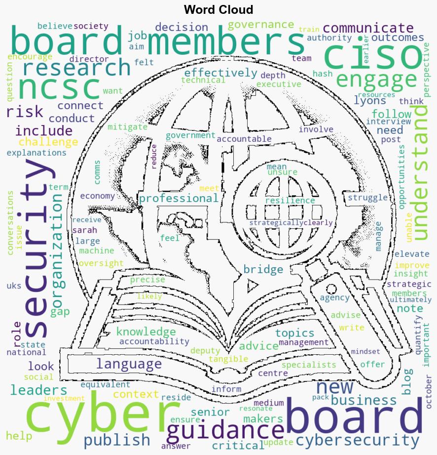 BoardCISO Mismatch on Cyber Responsibility NCSC Research Finds - Infosecurity Magazine - Image 1