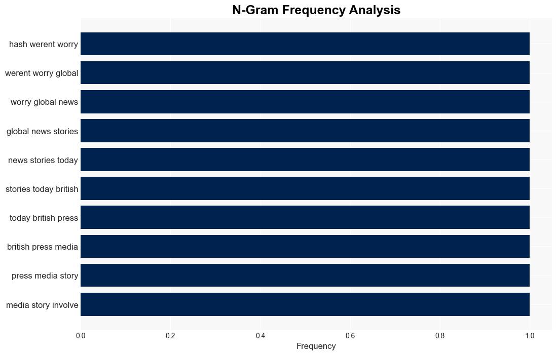 British Commuters Get Their WiFi Hacked - Hackaday - Image 4