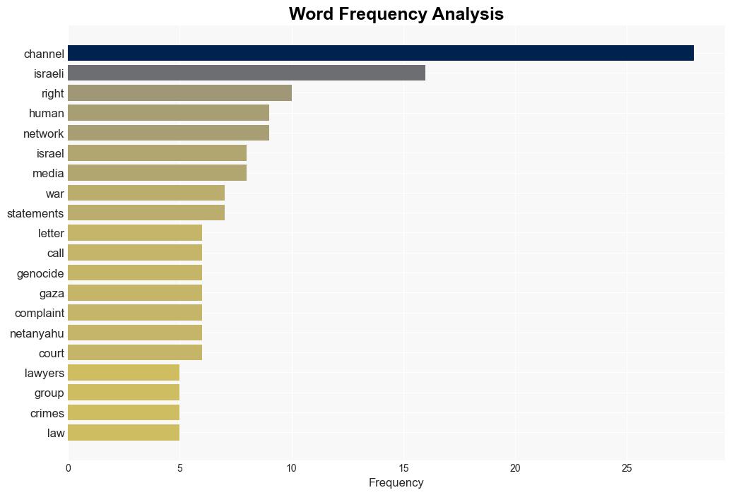 Broadcasting Vengeance - Columbia Journalism Review - Image 3