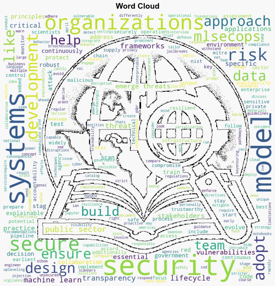 Building secure AI with MLSecOps - Help Net Security - Image 1