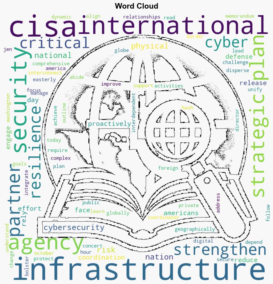 CISA Releases Its First Ever International Strategic Plan - Globalsecurity.org - Image 1