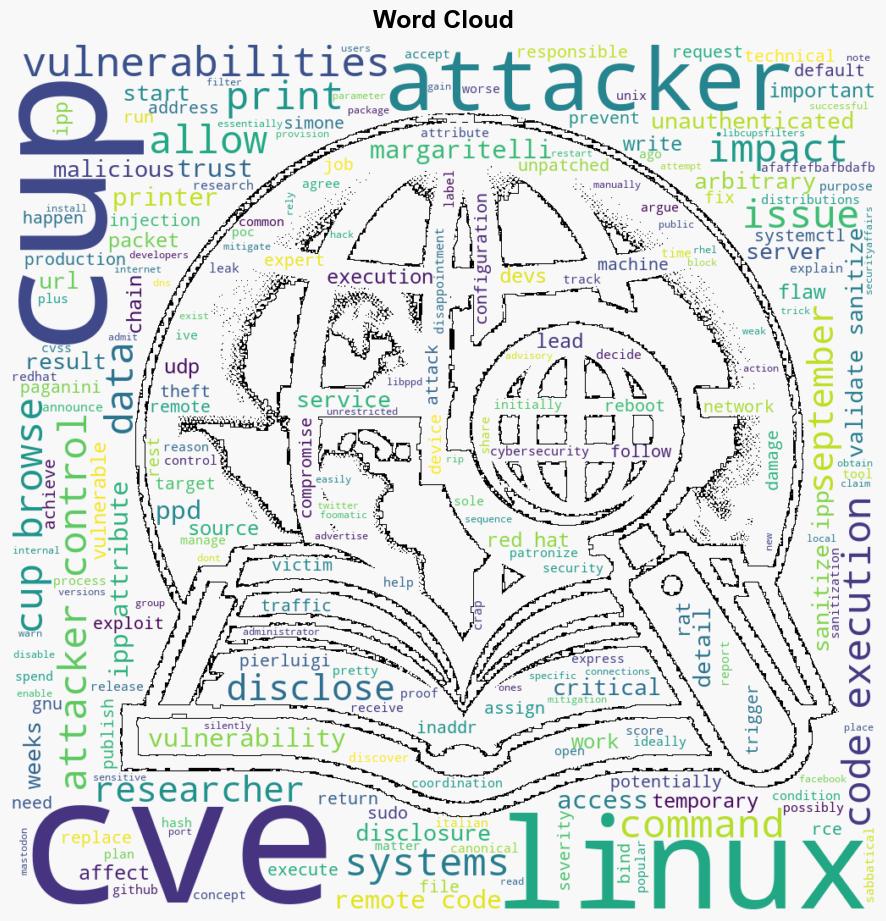 CUPS flaws allow remote code execution on Linux systems under certain conditions - Securityaffairs.com - Image 1