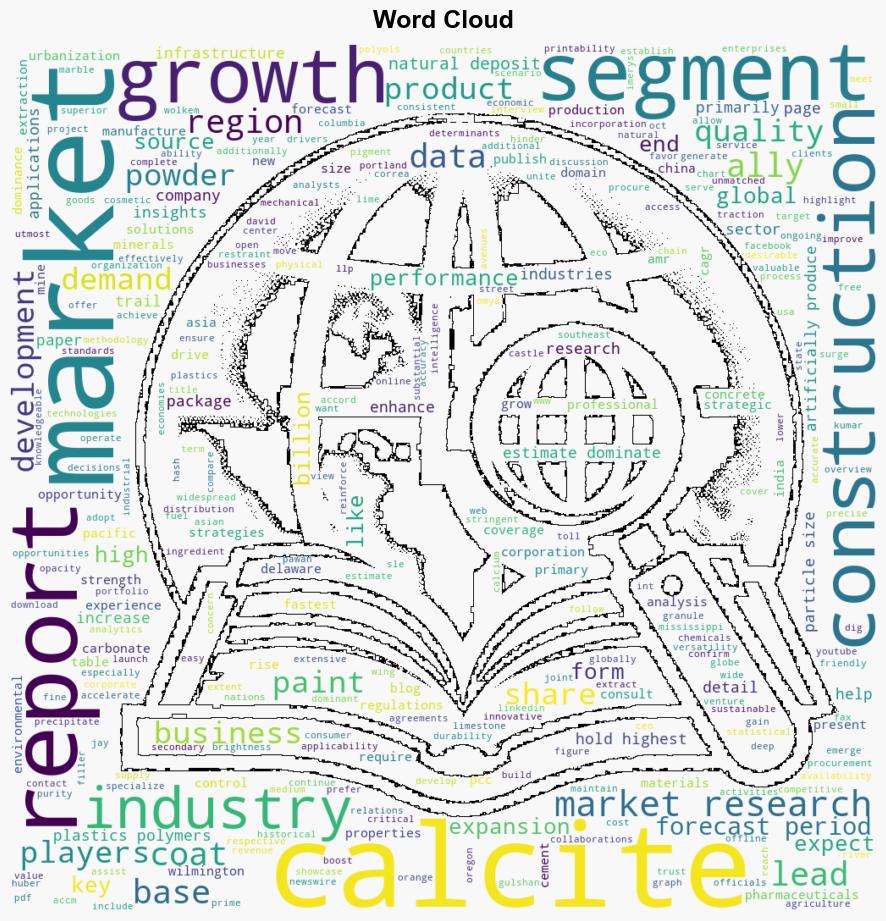 Calcite Market to Reach 213 Billion Globally by 2033 at 54 CAGR Allied Market Research - GlobeNewswire - Image 1