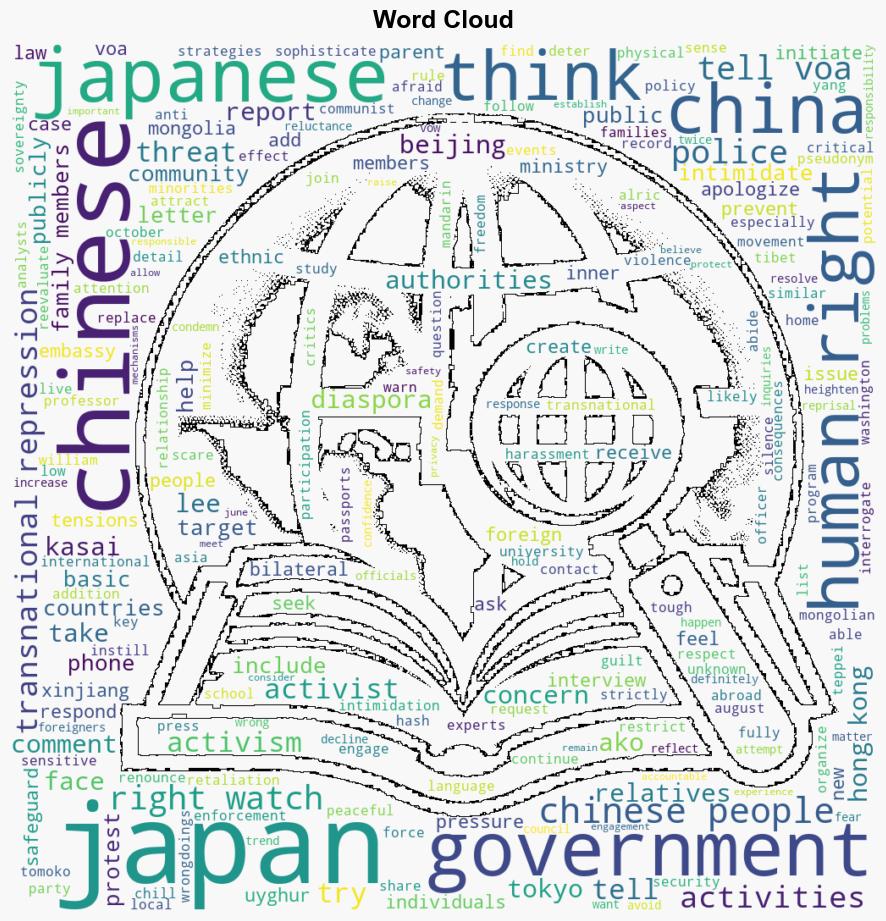 China tries to silence critics in Japan new report finds - Globalsecurity.org - Image 1