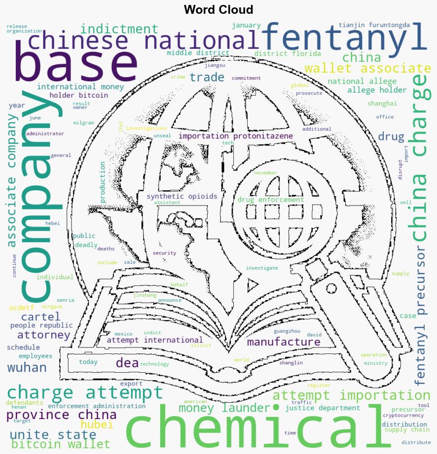 ChinaBased Chemical Manufacturing Companies and Employees Indicted for Alleged Fentanyl Manufacturing and Distribution - Globalsecurity.org - Image 1