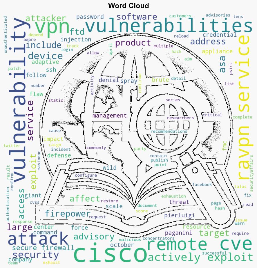 Cisco fixed tens of vulnerabilities including an actively exploited one - Securityaffairs.com - Image 1