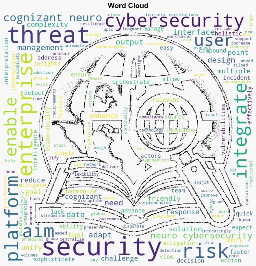 Cognizant Neuro Cybersecurity enhances threat detection and response - Help Net Security - Image 1