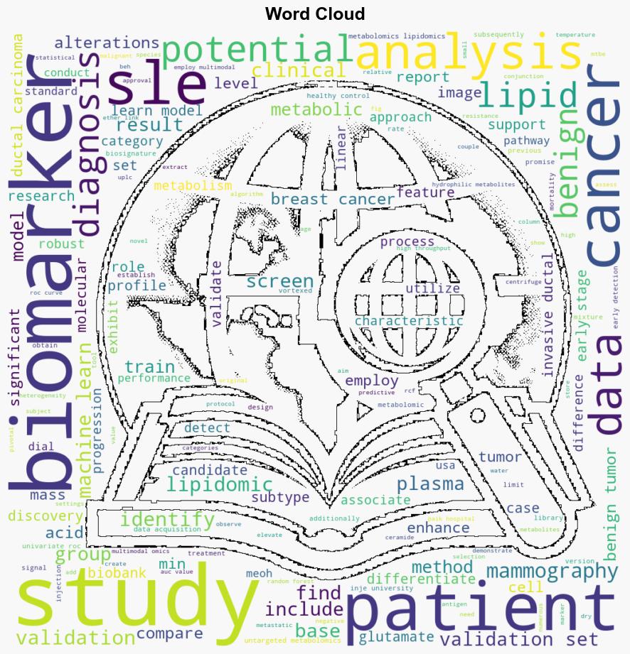 Combining metabolomics and machine learning to discover biomarkers for earlystage breast cancer diagnosis - Plos.org - Image 1