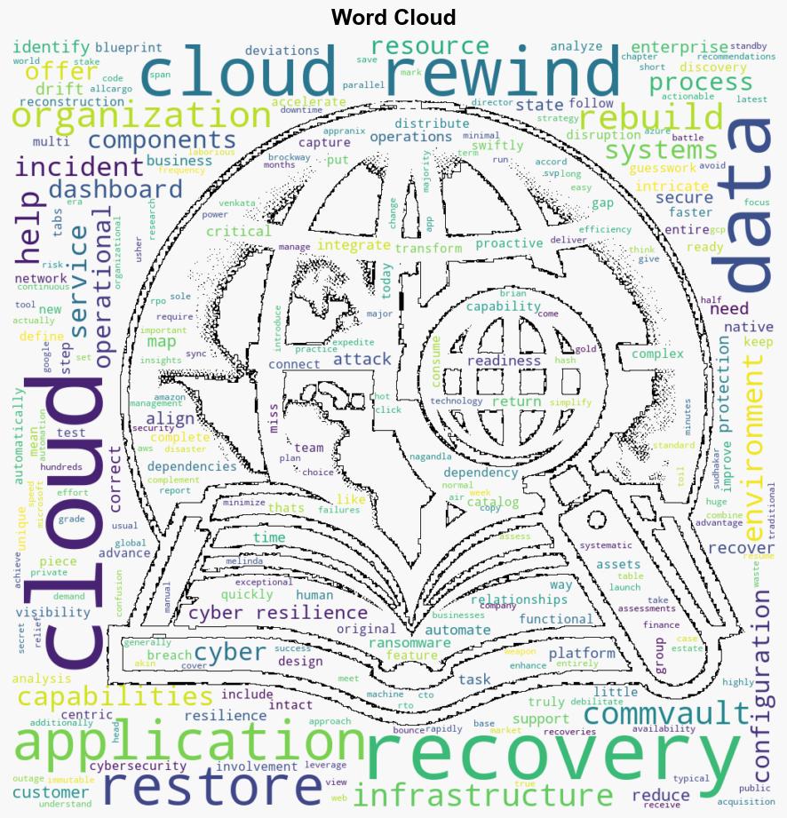 Commvault Cloud Rewind helps businesses bounce back from cyber incidents - Help Net Security - Image 1