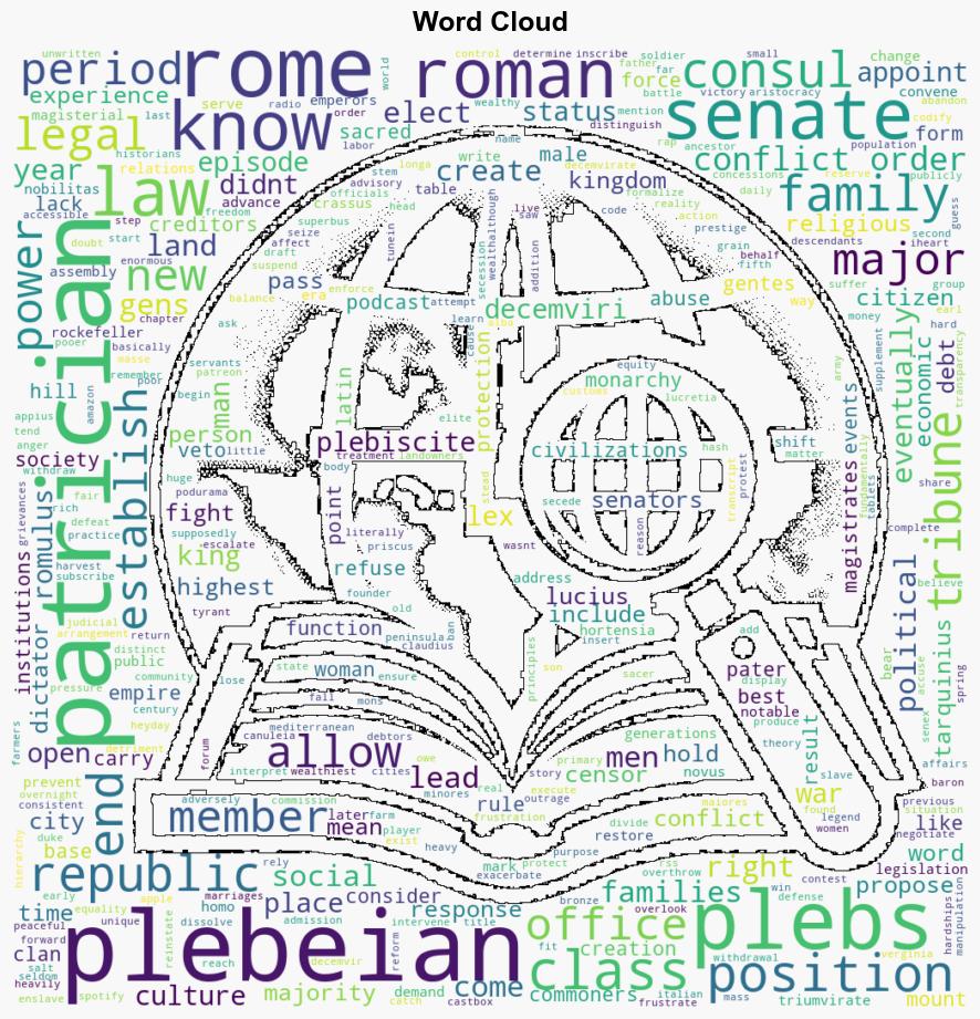 Conflict of the Orders Patrician vs Plebeian - Everything-everywhere.com - Image 1