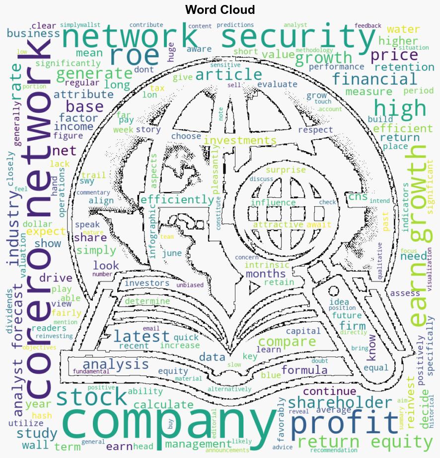 Corero Network Security plcs LONCNS Stock On An Uptrend Could Fundamentals Be Driving The Momentum - Yahoo Entertainment - Image 1