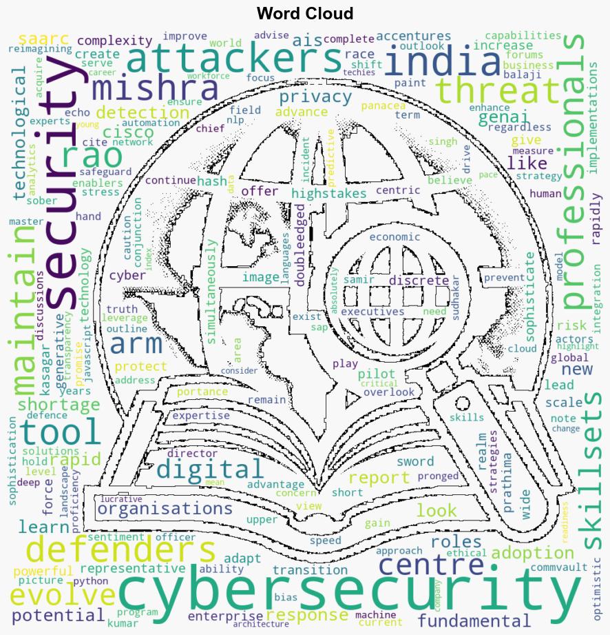 Cyber attackers defenders get a boost from generative AI - The Times of India - Image 1