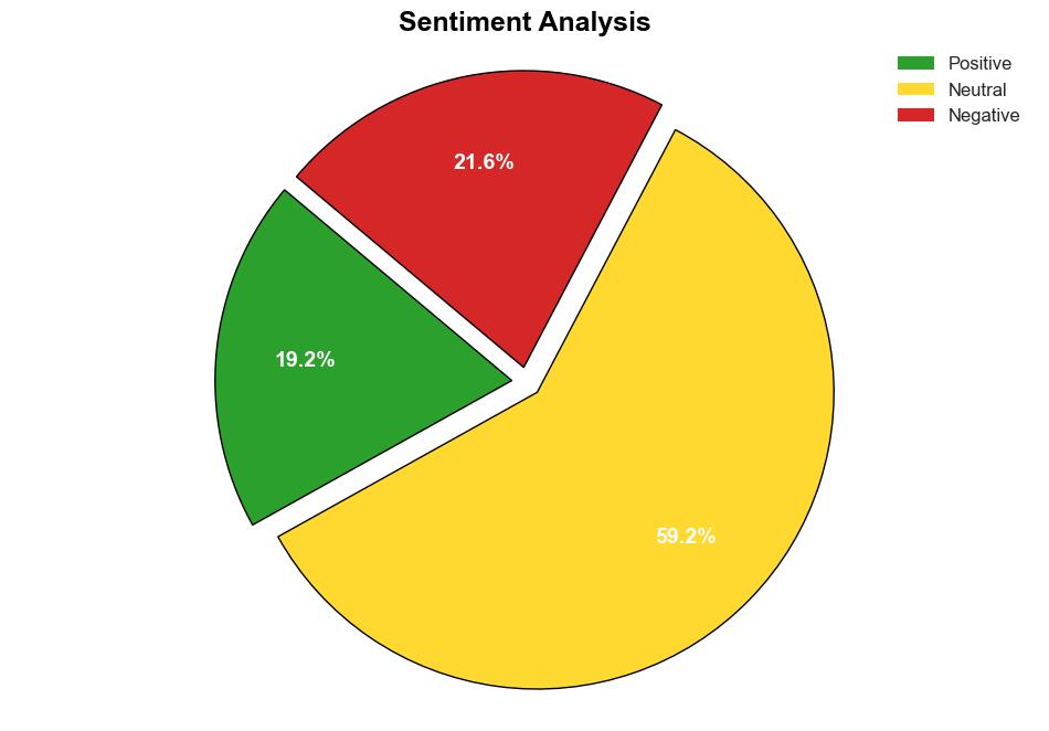 Cybersecurity hiring slows pros stress levels rise - Help Net Security - Image 2