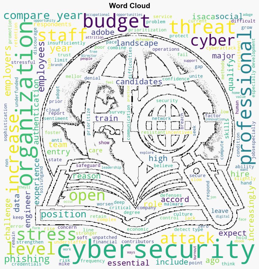 Cybersecurity hiring slows pros stress levels rise - Help Net Security - Image 1