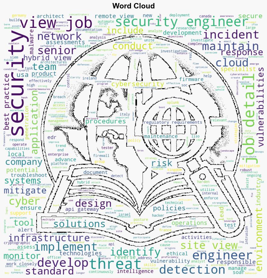 Cybersecurity jobs available right now October 29 2024 - Help Net Security - Image 1