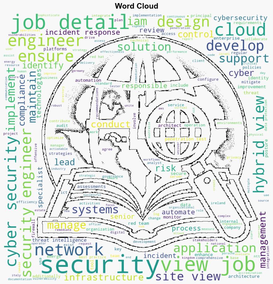 Cybersecurity jobs available right now October 9 2024 - Help Net Security - Image 1