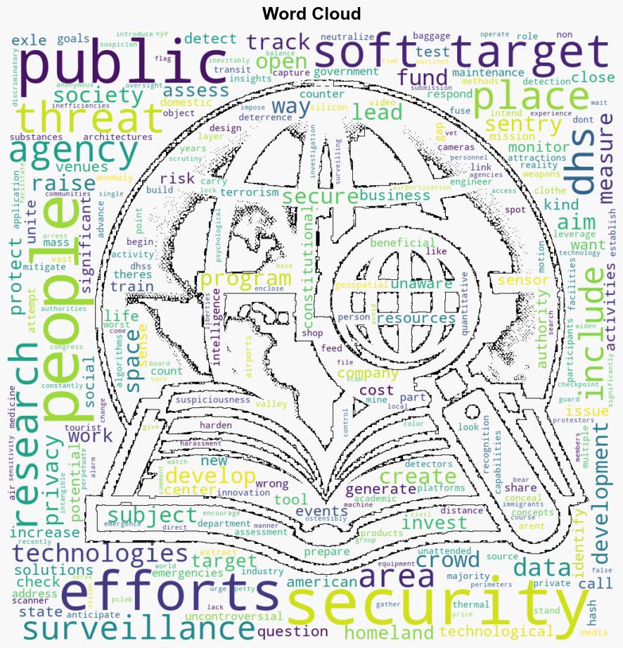 DHS Focus on Soft Targets Risks OutofControl Surveillance - Aclu.org - Image 1