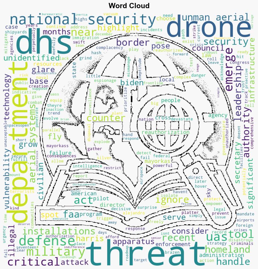 DHS is Ignoring the Foreign Drone Threat - The National Interest - Image 1