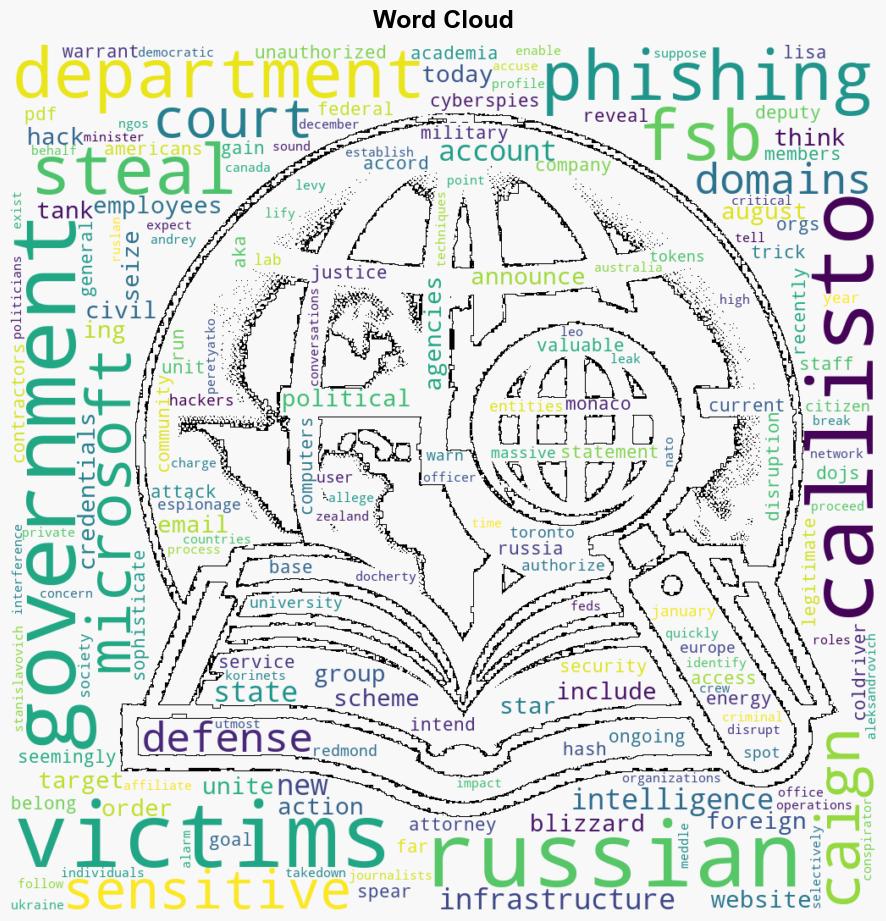 DOJ Microsoft seize 107 domains used in Russias Star Blizzard phishing attacks - Theregister.com - Image 1