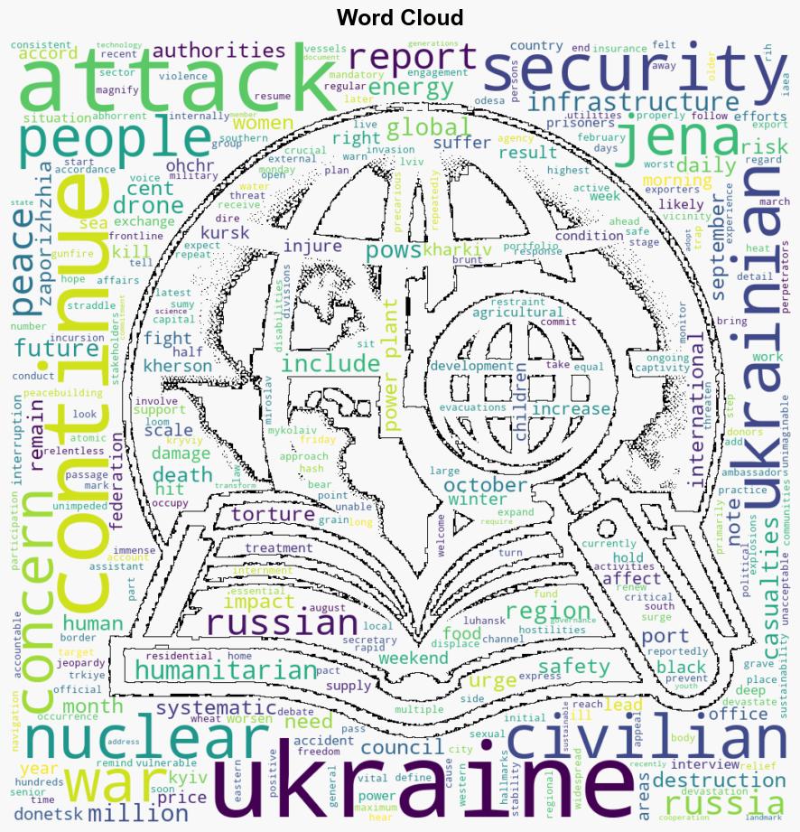 Daily death and destruction continues in Ukraine Security Council hears - Globalsecurity.org - Image 1