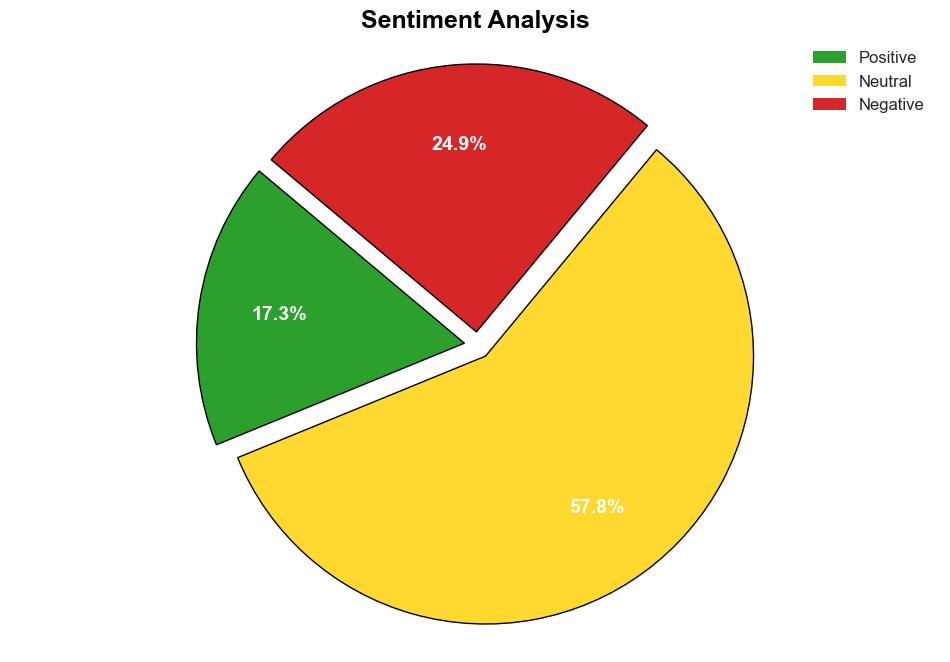 Data Shows Progressive Prosecution Policies Dont Lead To Higher Crime Rates - Techdirt - Image 2