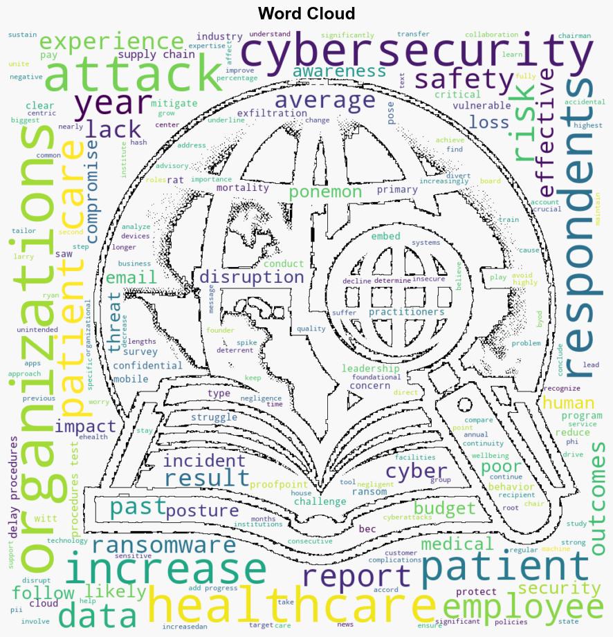 Data loss incidents impact patient care - Help Net Security - Image 1