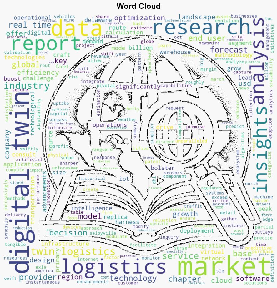 Digital Twin in Logistics Market to cross 94 Bn by 2032 Says Global Market Insights Inc - GlobeNewswire - Image 1