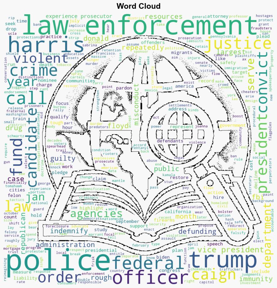 Donald Trump and Kamala Harris stances on police - CBS News - Image 1