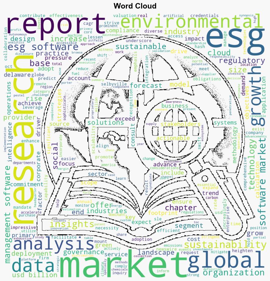 ESG Software Market to cross 27 Bn by 2032 Says Global Market Insights Inc - GlobeNewswire - Image 1