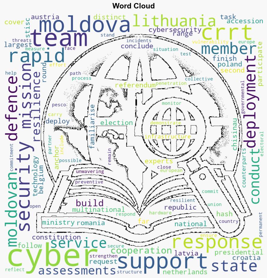 EU Cyber Rapid Response Team CRRT concludes deployment in support of Moldovas cybersecurity - Globalsecurity.org - Image 1