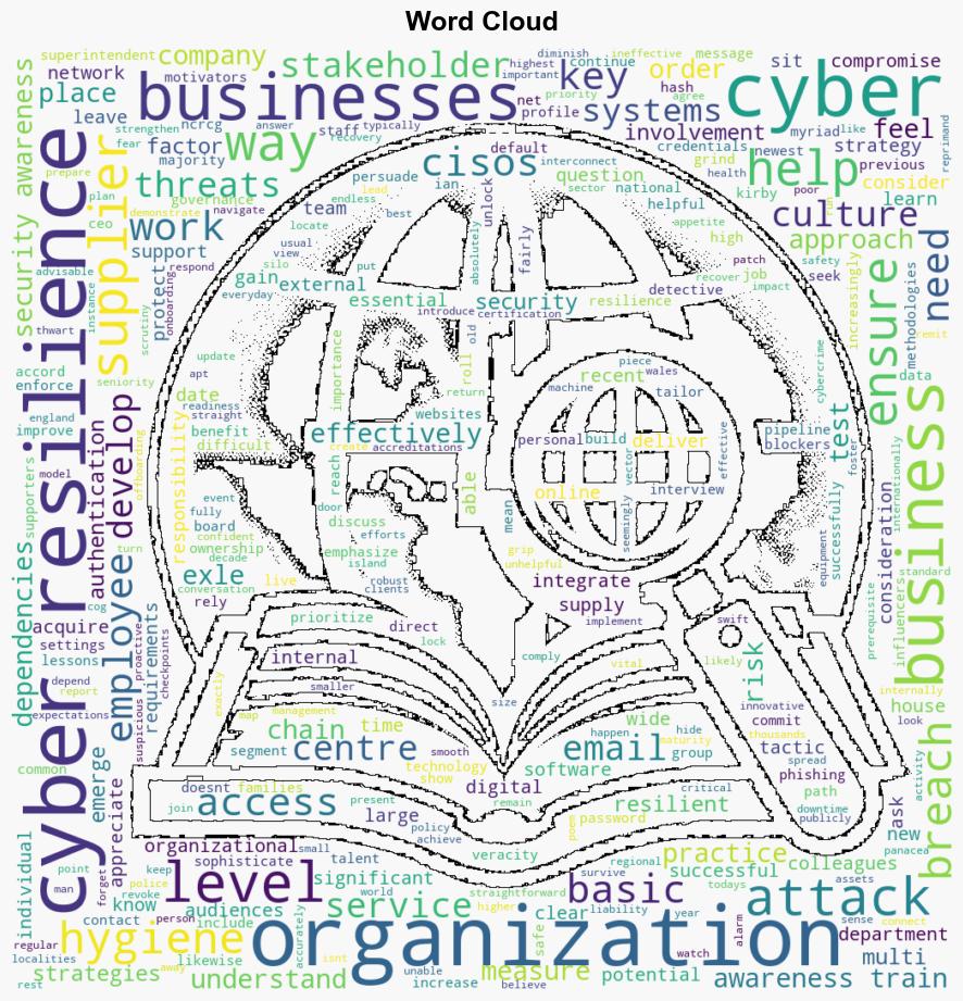 Effective strategies for measuring and testing cyber resilience - Help Net Security - Image 1