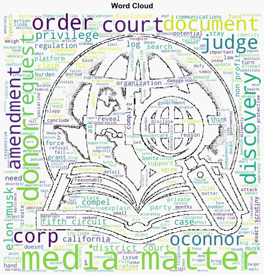 Elons Demands For Media Matters Donor Details Hits A Surprising Hurdle Fifth Circuit Says Not So Fast - Techdirt - Image 1