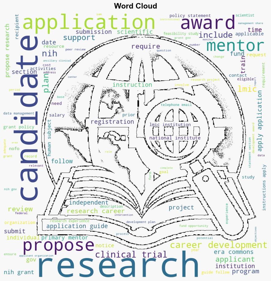 Emerging Global Leader Award K43 Independent Clinical Trial Required - National Institutes of Health - Image 1