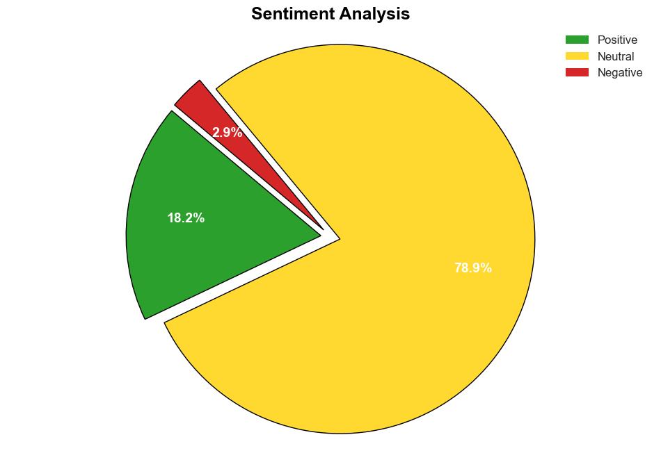 Enhancing Time Series Analysis RandomWalker 020 Release - R-bloggers.com - Image 2