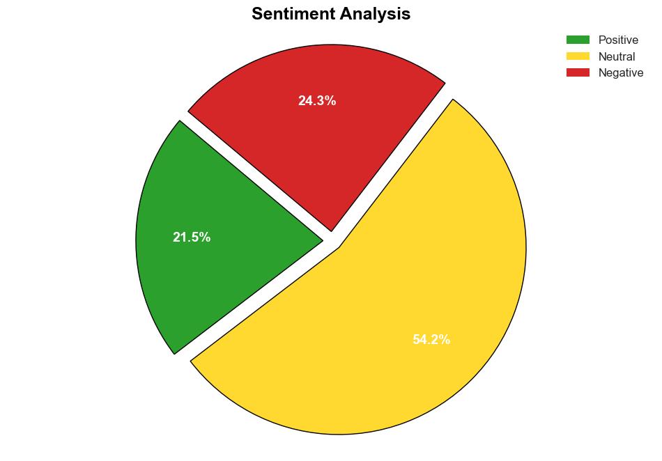 Enterprise CISOs worry about losing their job after a breach - BetaNews - Image 2