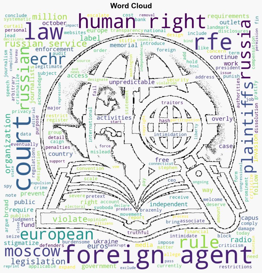 European Court Says Russias Foreign Agent Law Violates Human Rights - Globalsecurity.org - Image 1