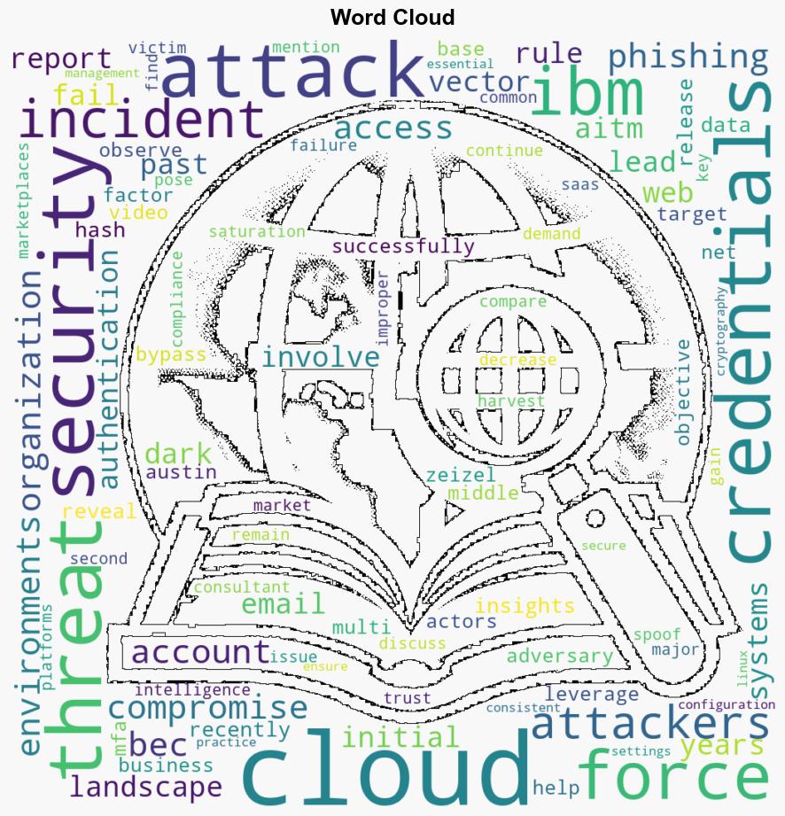 Evolving cloud threats Insights and recommendations - Help Net Security - Image 1