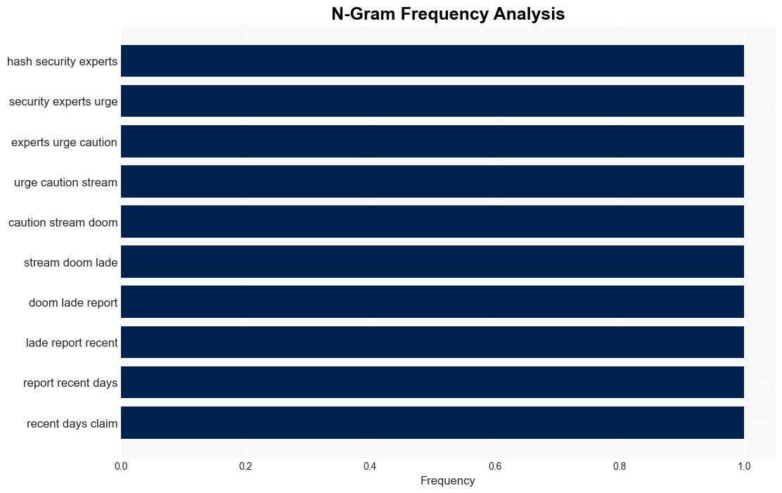 Experts Play Down Significance of Chinese Quantum Hack - Infosecurity Magazine - Image 4