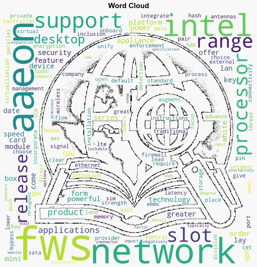 FWS2290 Harnesses Intel Processor N97 for More Powerful Desktop Networking Solutions - Electronics-lab.com - Image 1