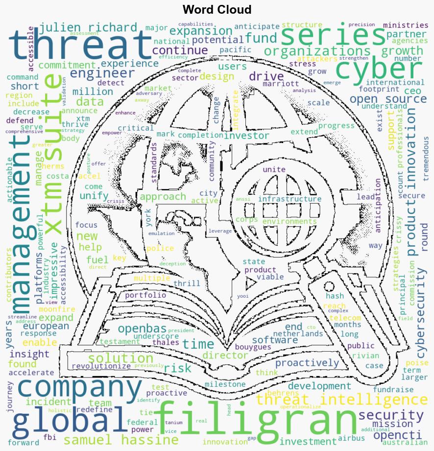 Filigran raises 35 million to drive global expansion - Help Net Security - Image 1