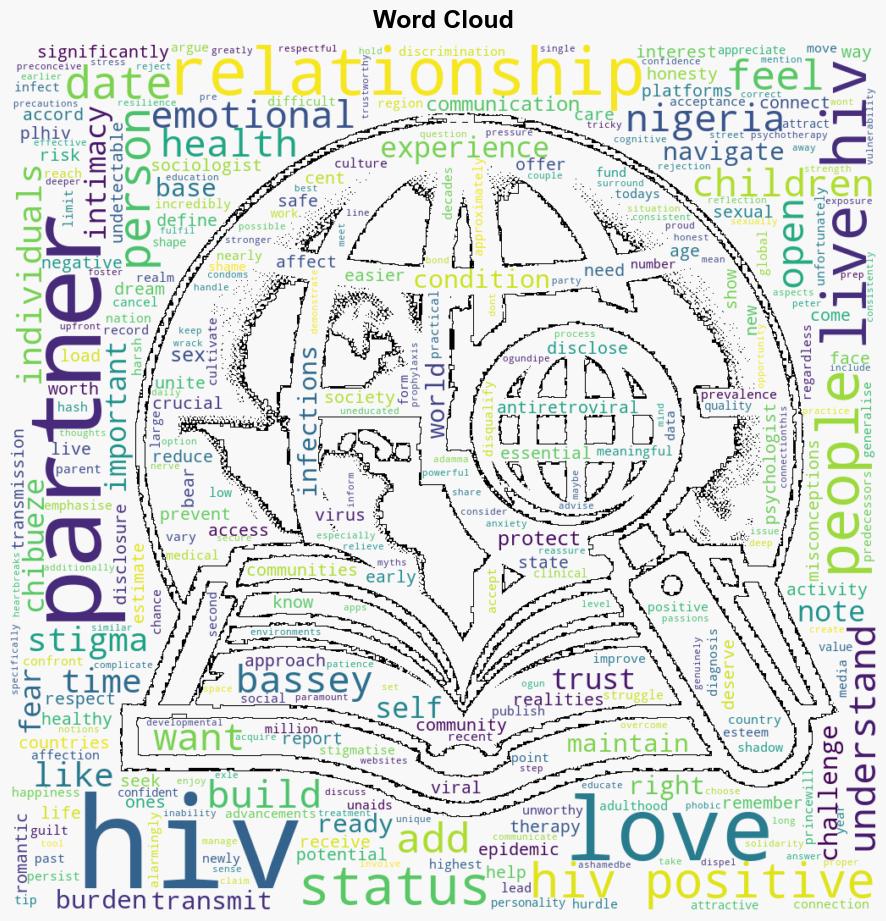 Finding love as an HIVpositive person - The Punch - Image 1