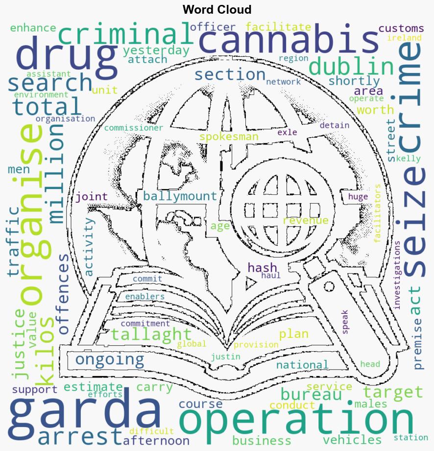 Four men arrested after cannabis worth 85m found at business in Tallaght - Independent.ie - Image 1