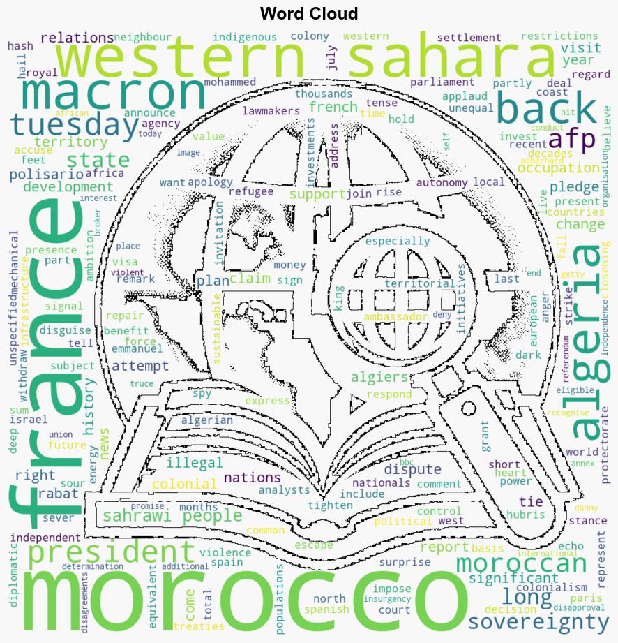 France backs Morocco in dispute over Western Sahara - BBC News - Image 1