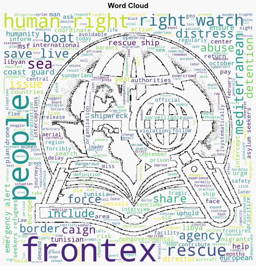 Frontex Act to Save Lives at Sea - Human Rights Watch - Image 1