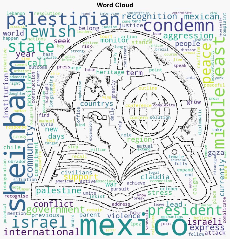 Gaza Aggression tops new Mexican Presidents Agenda wants to Recognize Palestine - Juancole.com - Image 1