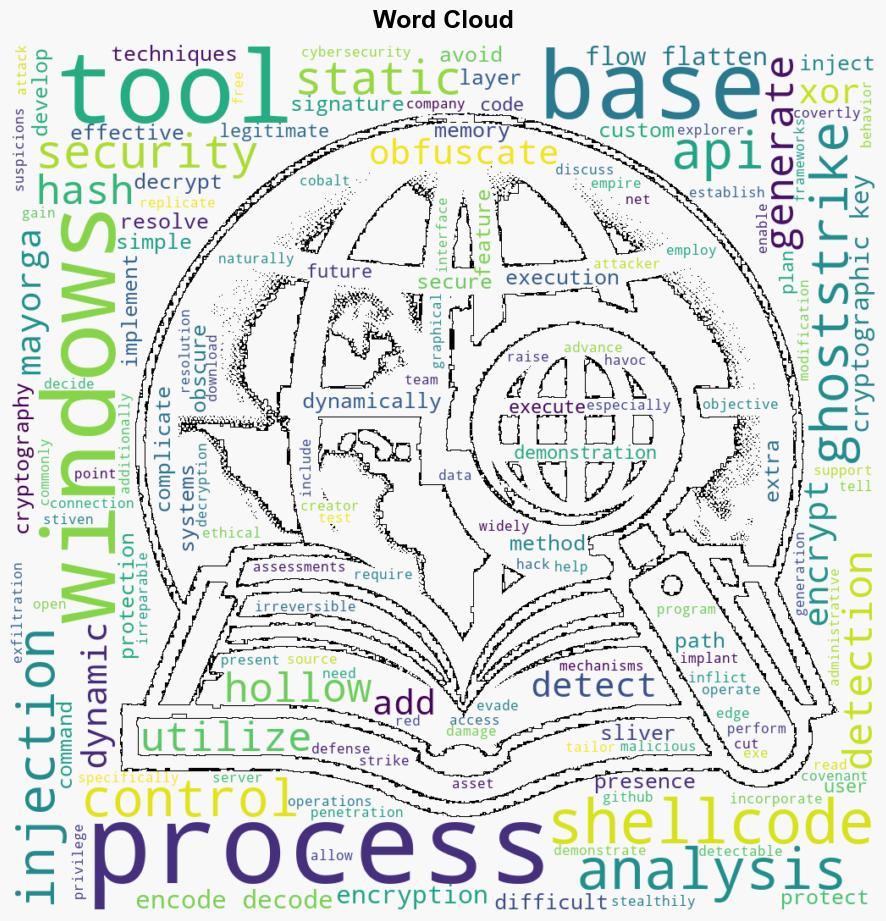 GhostStrike Opensource tool for ethical hacking - Help Net Security - Image 1